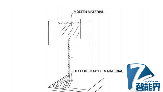 蘋(píng)果新專(zhuān)利 液態(tài)金屬快速冷卻不結(jié)晶降低成本