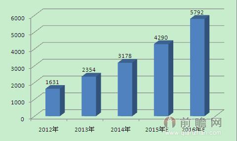 VISA入股支付寶美國合作伙伴 移動(dòng)支付潮流勢(shì)不可擋？