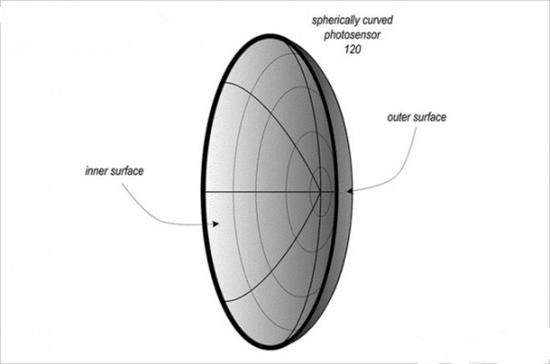 新專(zhuān)利曝光 iPhone 7攝像頭或不再突出