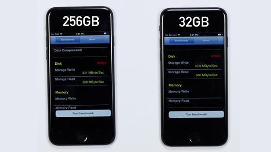 蘋果沒有告訴你的事實：大容量iPhone 7寫入速度快于32G版本